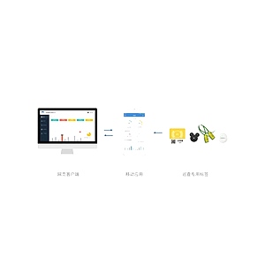 水务集团点巡检系统 水务集团点巡检系统